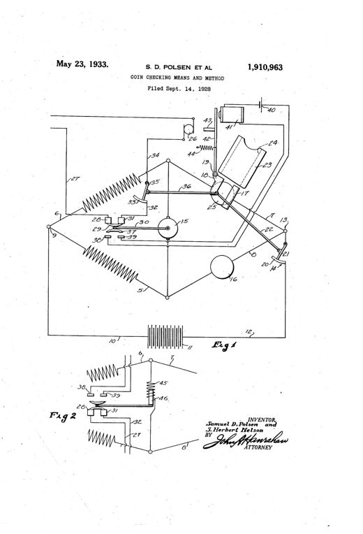 A schematic patent drawing of a Wheatstone bridge coin-testing circuit with springs, pivots, a galvanometer, contact switches, a solenoid coil, and a battery, alongside a smaller detail view labeled Fig. 2 showing a modified contact arrangement.